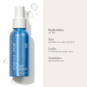 Blue spray bottle labeled ‘D2O Hydration Spray’ by Jane Iredale on the left, with water droplets nearby; on the right, beige panel lists: Replenishes dry skin; Sets powders for a skin-like finish; Locks in makeup for longer wear; Nourishes and protects skin.